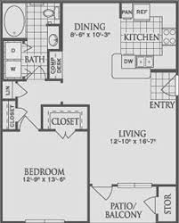 right apartment floor plans