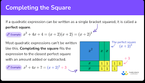 Completing The Square Gcse Maths