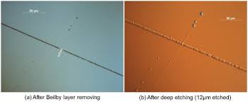 damage resistance of surface scratches