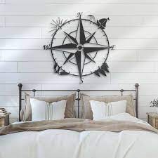 Nautical Compass Metal Sign Coordinates