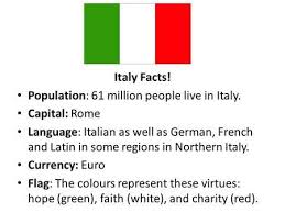 The exchange rate for the italian lira was last updated on may 26, 2021 from the international monetary fund. Italy Facts Population 61 Million People Live In Italy Living In Italy Italian Flag Italy