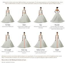 Types Of Wedding Dresses Chart Wedding
