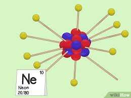 3 Ways To Make A Small 3d Atom Model