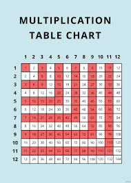 free multiplication 1 12 grid chart