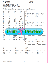 18 Exponent Worksheets For Practice