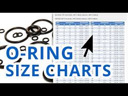 Video How To Find O Ring Size Charts Global O Ring And Seal