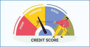credit utilization ratio how does it
