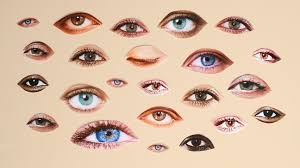 diffe types of eye surgery an overview