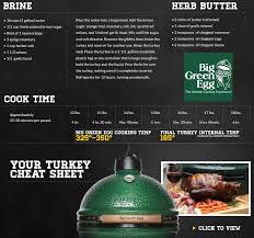 Best Turkey Ever Get Your Biggreenegg Thanksgiving