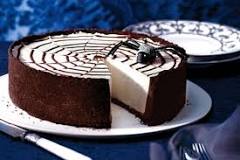 What is the best type of cake?
