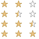Excel Five Star Rating Chart My Online Training Hub