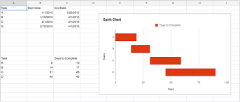 Free Excel Gantt Chart Template With Subtasks 2007 2011 Mac