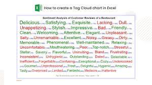how to create cloud chart in excel