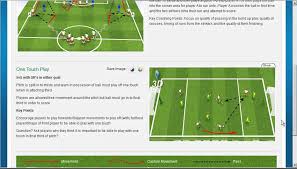 Thousands of coaches have used the session planner to improve their soccer practices, players and teams. Cloning Entire Sessions In Sportsessionplanner Youtube