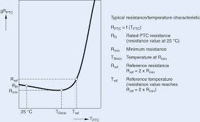 Introduction To Thermistor Types With Its Workings And