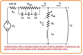 dc motor starters and circuit diagram
