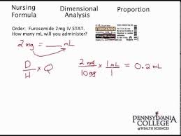 How To Convert Mg To Ml Milligrams To Milliliters