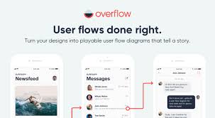 Overflow Turn Your Designs Into Playable User Flow