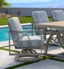patio furniture sets ing guide