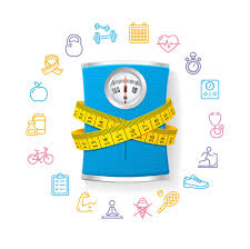 Weight Loss Calculation Tool Determine Your Daily Caloric