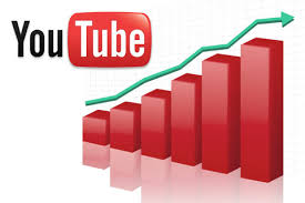 Youtube Analytics How To Track Videos With Youtube Insight