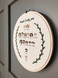 Personalized Family Tree Pedigre Chart Cross Stitch