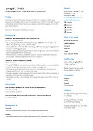 Curriculum vitae examples and writing tips, including cv samples, templates, and advice for u.s a curriculum vitae, or cv, includes more information than your typical resume, including details of your. Cv Format Guide For 2021 With 10 Examples Jofibo