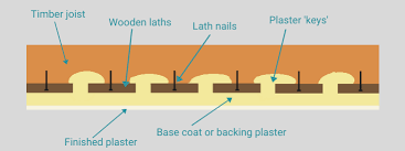 lath and plaster vs board and skim