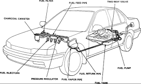 1993 honda civic lx 4 cyl 1.5l with plug type pump electrical connector; La 3625 Fuel Pump Wiring Diagram Including Honda Accord Fuel Filter Location Schematic Wiring