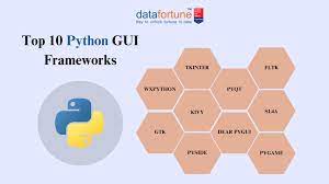 top 10 python gui frameworks you should