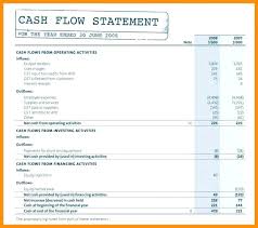 12 13 Cash Flow Analysis Templates 14juillet2009 Com