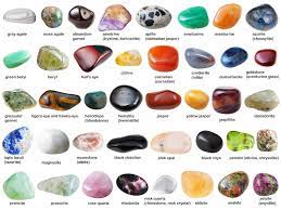 25 diffe types of gemstones and