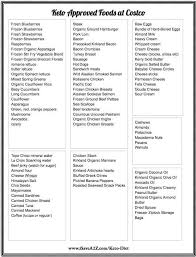 Costco Keto Printable Shopping List Huge List Of Approved