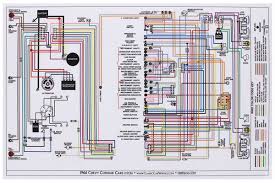 Please select your desired model below. 1966 Corvair Wiring Schematic Fusebox And Wiring Diagram Device Church Device Church Id Architects It
