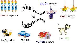 https://cplosangeles.educarex.es/web/edilim/curso_4/lengua/numerales/numerales.html