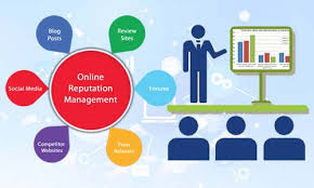 Online Reputation Management Services, ORM Company India