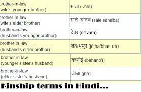 Name of relationship hindi and english. Is There A Title For What My Brother S Father In Law Would Be To Me Quora