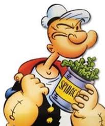 Please download image via download png button. My 3 Favorite Vegan Recipes Easy Hummus Mexican Quinoa And Lentil Powerhouse And Muscle Building Shake Recipes Popeye The Sailor Man Popeye Cartoon Popeye