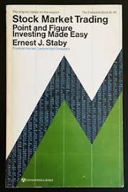 Details About Stock Market Trading P F Investing Made Easy Charting Wall Street Ernest Staby