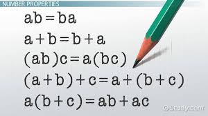 Math Properties Commutative