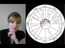 Basic Astrology Lesson Chris Pratt Birth Chart