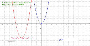 the equation of the parabola geogebra