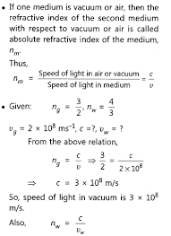 Refractive Index Formula Snell S Law