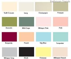 Colour Chart Tnt About Cream Ideas Kohler Toilet Seat Colors