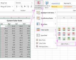 color scales in excel how to add use