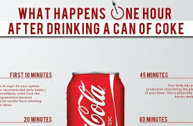 What Happens To Your Body One Hour After Drinking Coca Cola