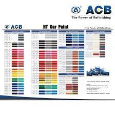 Acb Automotive Paint Whole