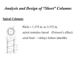 Lecture Design Of Columns Ppt Download