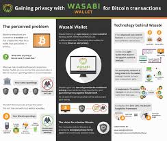 Binance offers basic and advanced edge is a mobile bitcoin wallet for ios and android devices. Wasabi Wallet In A Nutshell Bitcoin