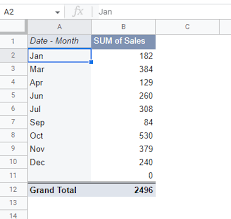 group dates in a google sheets pivot
